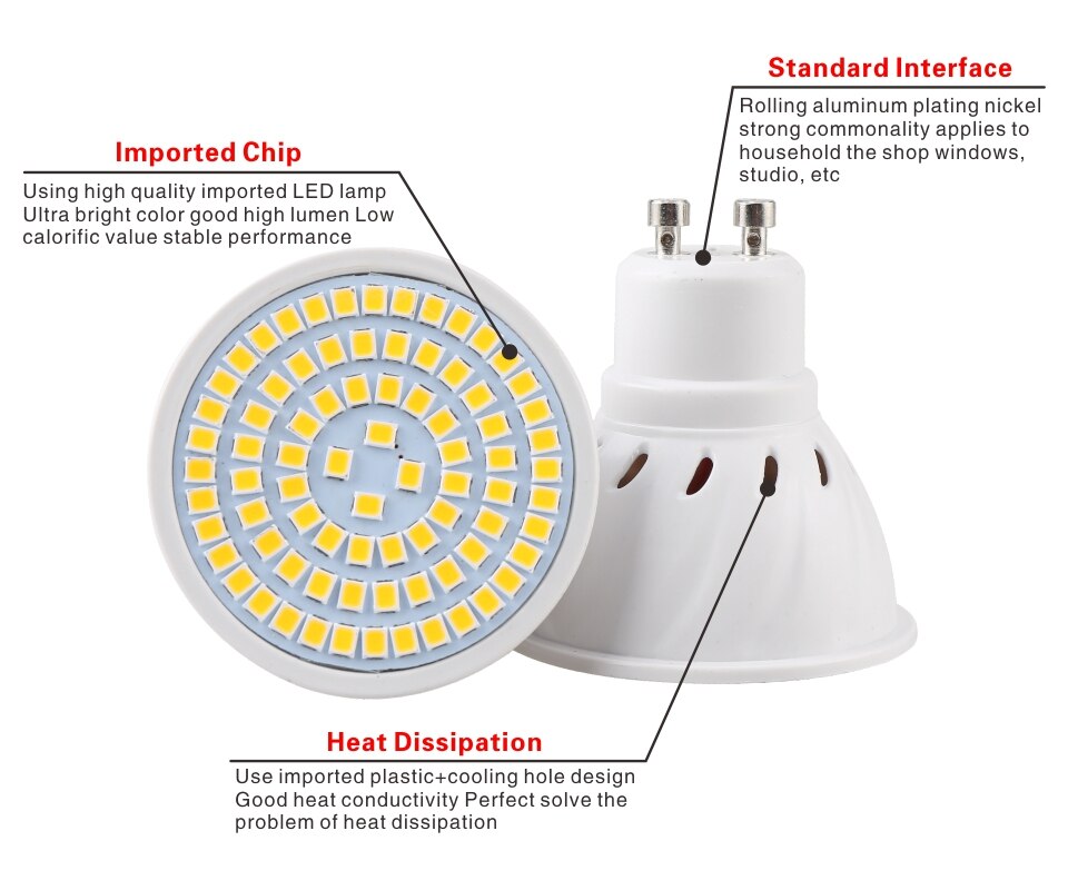 Eco-Friendly LED Spotlight Lamp